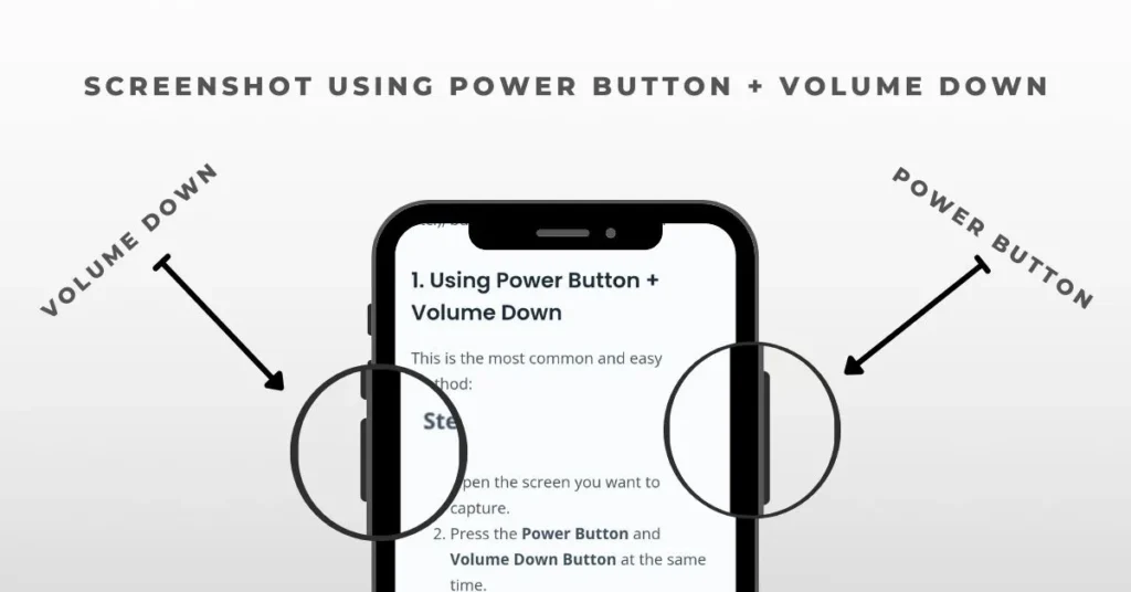 Power button plus volume down button
