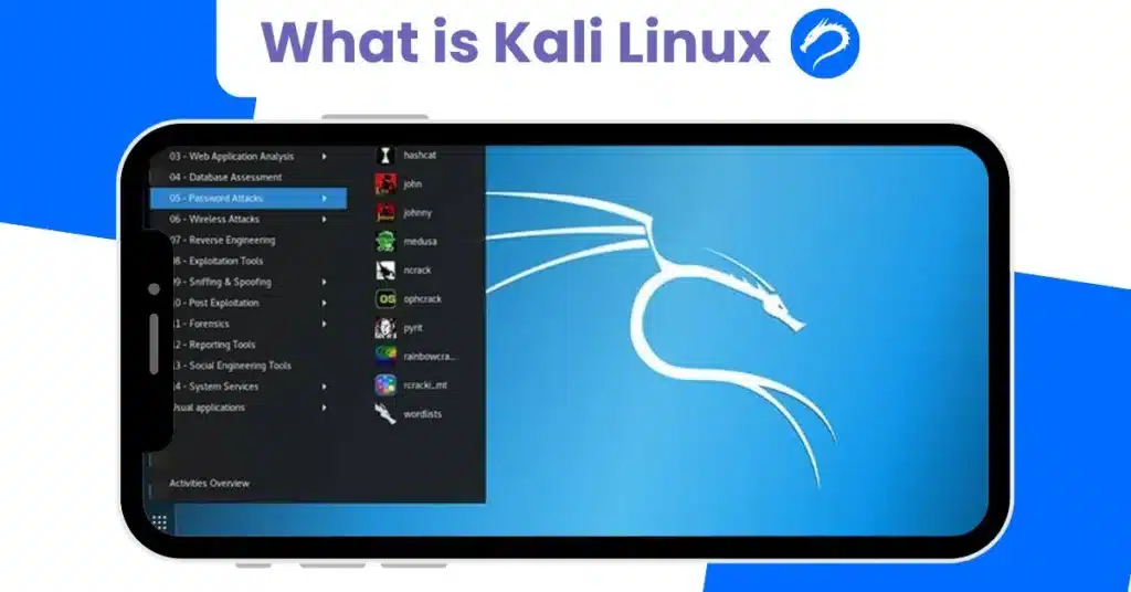 What is Kali Linux