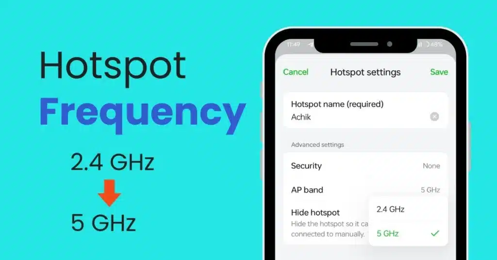 Hotspot Frequency