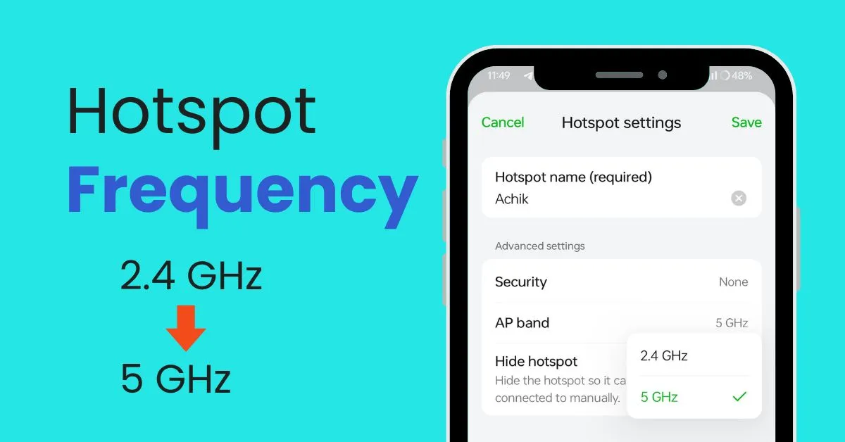 Hotspot Frequency