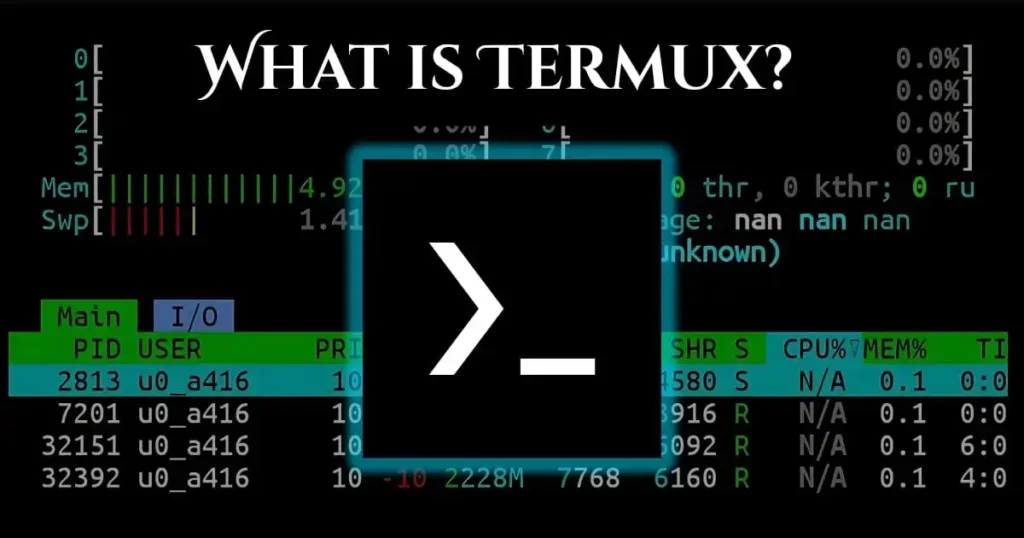What is Termux